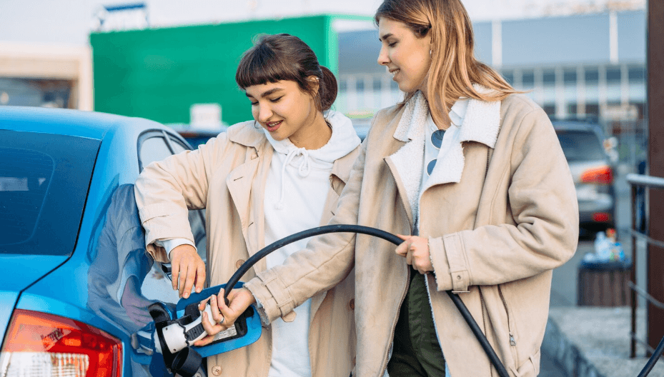 Electric Vehicle Market